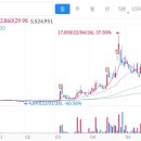 대양애드