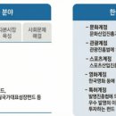 주식회사 영화산업 이미지