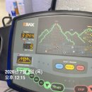 인 - 거제시 옥포성안로2길 11 | 연신내헬스 한달 등록 인헬서짐 후기, 넓고 뷰 좋은 연신내헬스장 추천