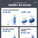 새로컴퍼니 이미지