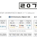 김프로PC 이미지