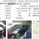 기아자동차 카니발 승합차 (2015년식/90,208km/무사고)1,408만원--감정가의 64% 이미지