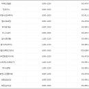 카서비스투 이미지