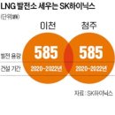 선덜랜드 태양광발전소 이미지