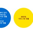 한국전력공사 이미지
