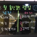 피처캠프