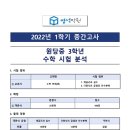명석수학전문학원