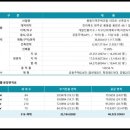 봉동 이미지