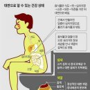 오혜숙 생활단식 남양주 천마지사