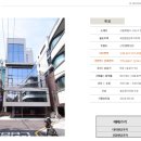 강남대로97길 48 이미지