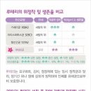 마더스병원 이미지