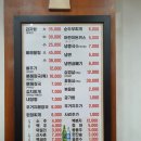 왕비전하뼈감자탕 네이버블로그
