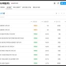 지산엔지니어링 네이버블로그