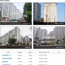 마동 송보3차아파트 이미지