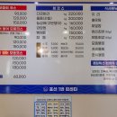 제주다금바리회초밥 이미지