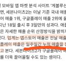 구글/애플 매출지표 이미지