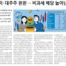 개미부동산중개 네이버블로그