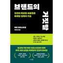 린드스트롬 이미지