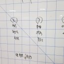 송파위너탁구장