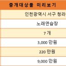 리치노래연습장 이미지