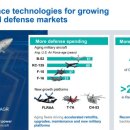 리코태양광발전소 이미지