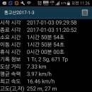 종고산 이미지