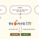 잇슈산업 이미지