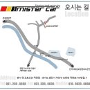 미스터그랜드 이미지
