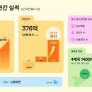 당근인력 - 동구 가양남로 31 | 당근인력