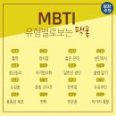 MBTI별 팩폭 이미지