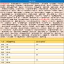 백석산업단지입구 이미지