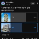 대불PC방 네이버블로그