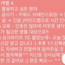 씽크와이즈 1일 마스터 과정 현강 후기(준비물 및 꿀팁) by 20년 12월