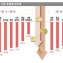 장판교 이미지