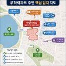 무학건설