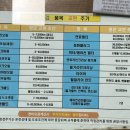 하이카프라자구미옥계점 네이버블로그