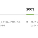 남양주행복도시락 주식회사 이미지