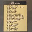 대복삼겹 이미지