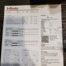 Team JJ Fitness 이미지