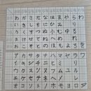 석촌중학교(내) | JLPT N2 독학 3개월 합격 후기 (시험 후기/공부법 공유)