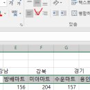 컴퓨터활용능력 2급 이미지