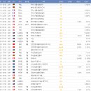 연은메디칼 이미지