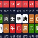 대운유통 이미지