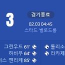 [24/25 Ligue 1 20R] 올림피크 드 마르세유 vs 올림피크 리옹 골장면.gif 이미지