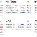 (주)바이옴 이미지