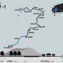 동산19-14 농로 Daum카페