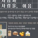 사계절쌀상회