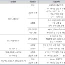 주식회사 제이제이플러스