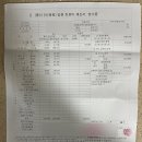 미래연합소아청소년과의원 이미지