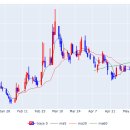 (주)케이씨텍 이미지